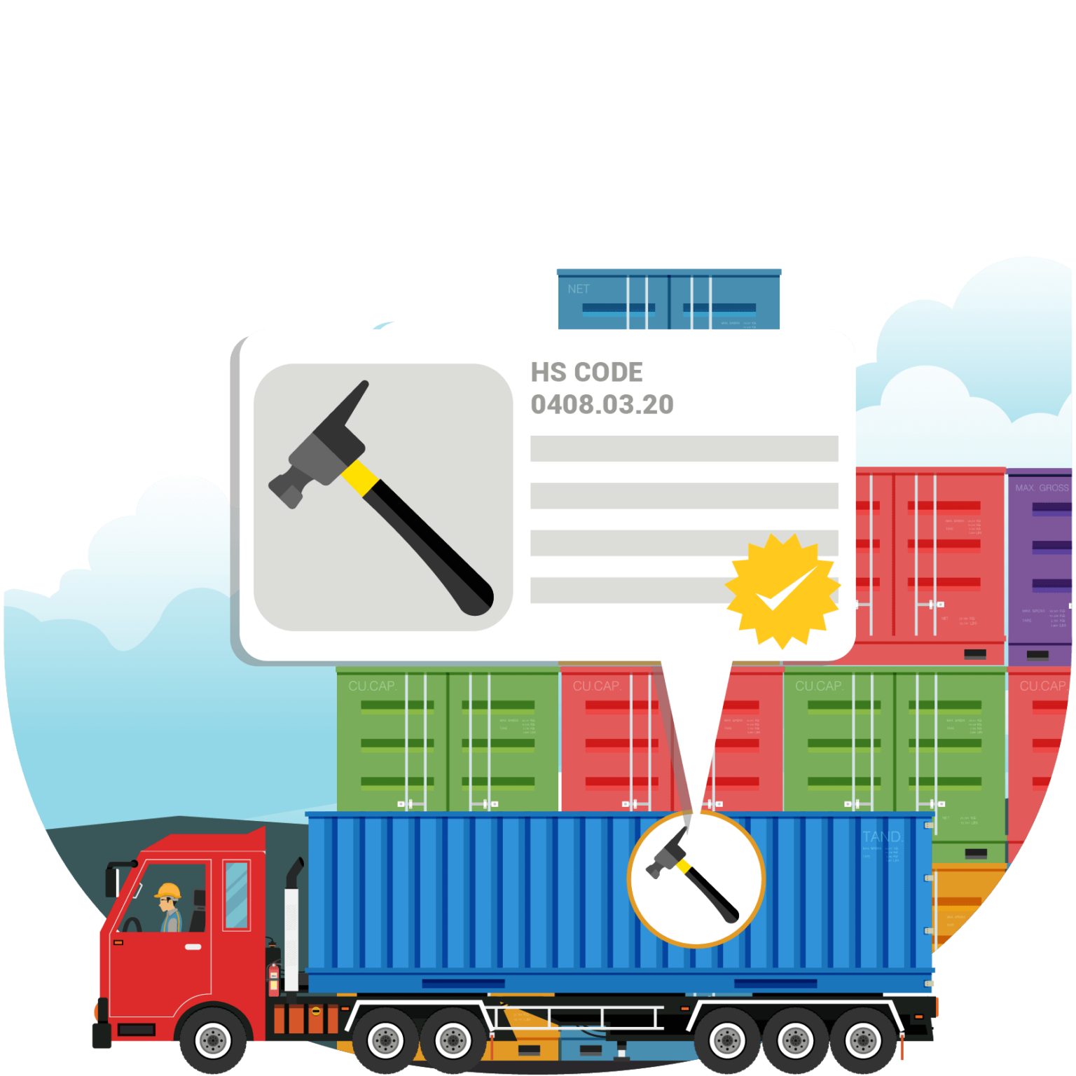 What Are HS Codes? Assent