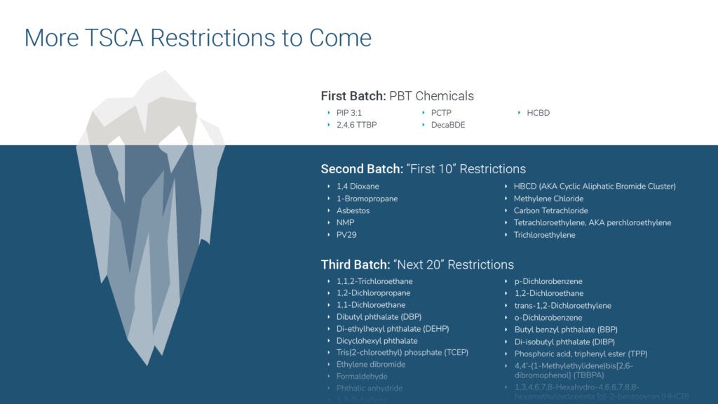 PIP3:1 is the tip of the iceberg for TSCA regulation changes