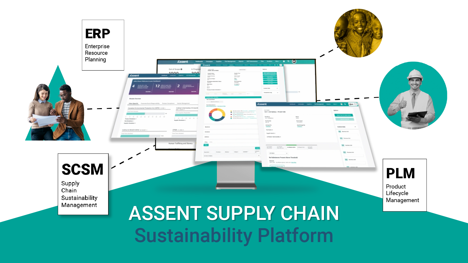 Assent's Supply Chain Sustainability Platform
