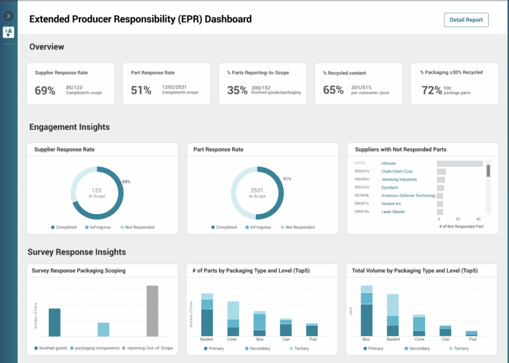 Product screen shot of Assent's EPR software for packaging. 