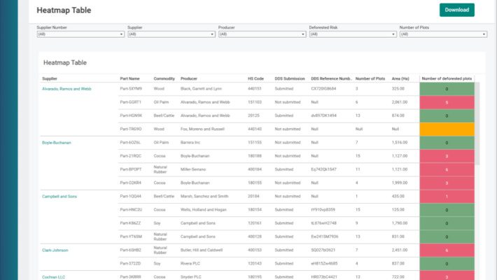 A screenshot of Assent's EU Deforestation Regulation (EUDR) software.