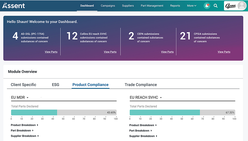 An example screenshot of the Assent dashboard