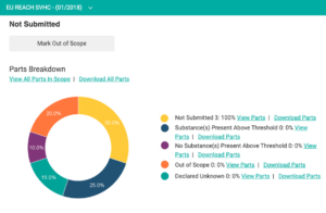 A screenshot showcasing the Assent dashboard