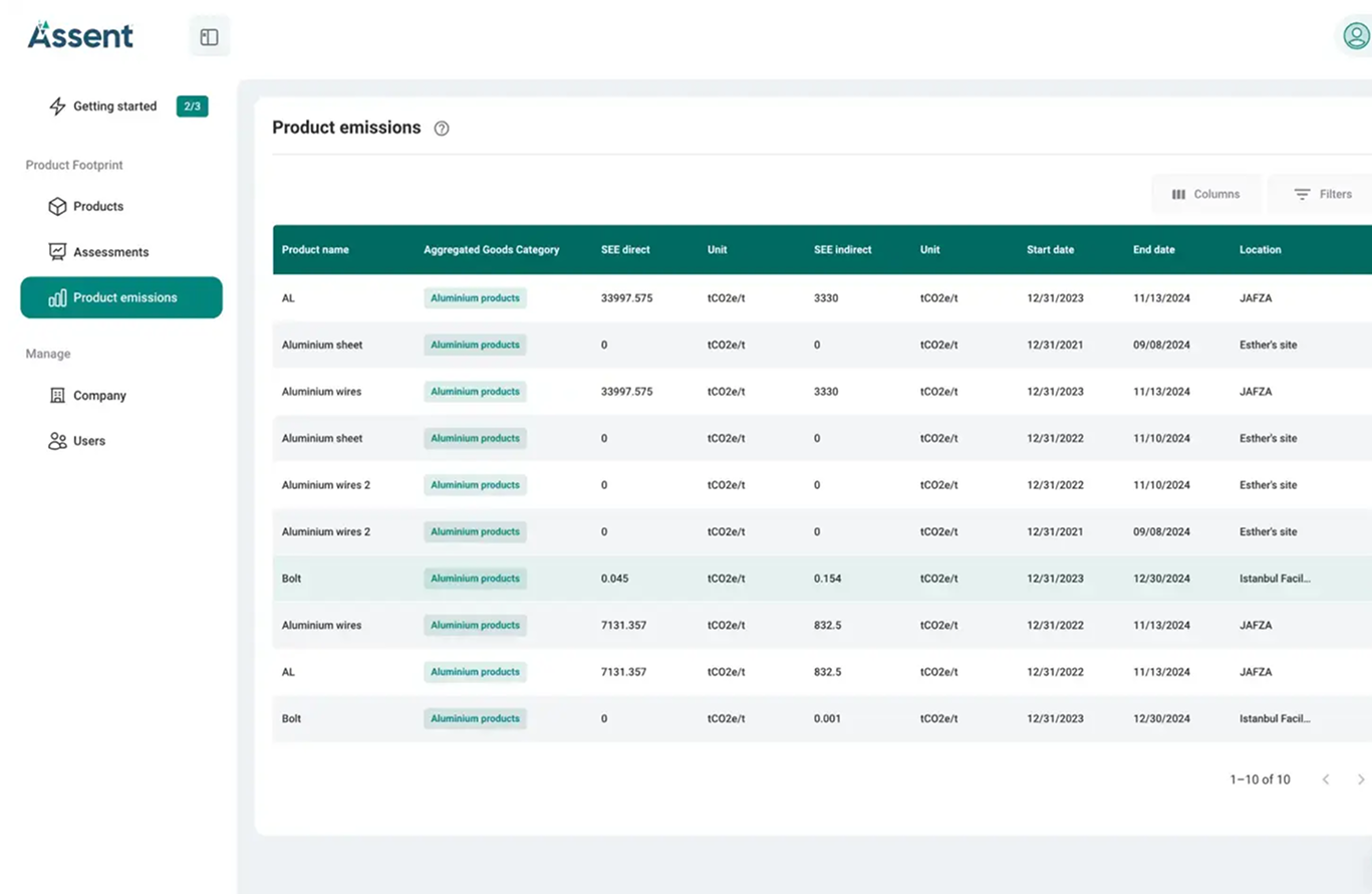 A screenshot showcasing the Assent dashboard