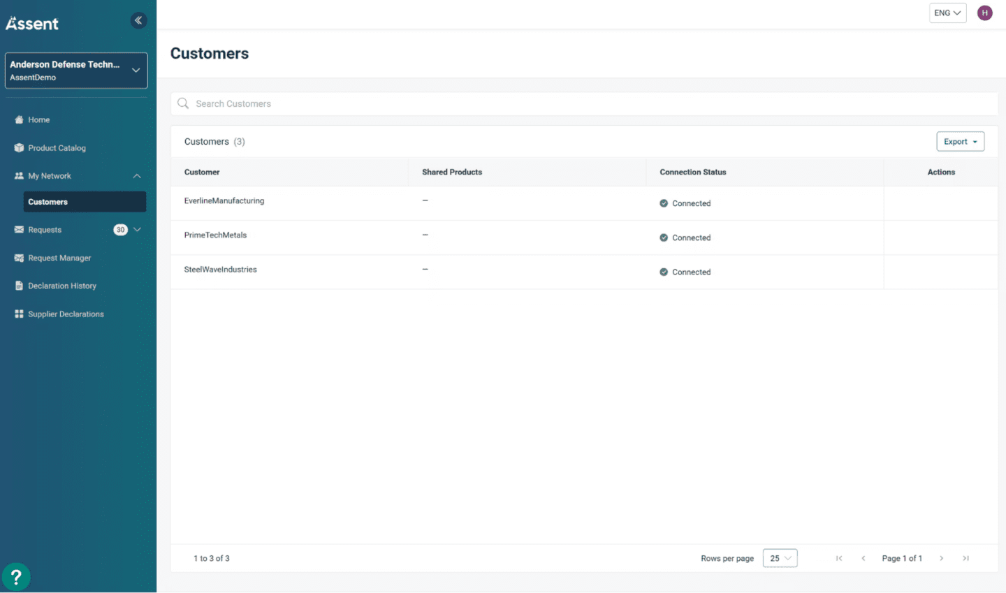 A screenshot of the My Network feature of the Assent Sustainability Feature. 